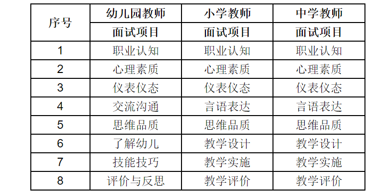 教资答案2020下_2021教资中学答案_教资答案2021下半年