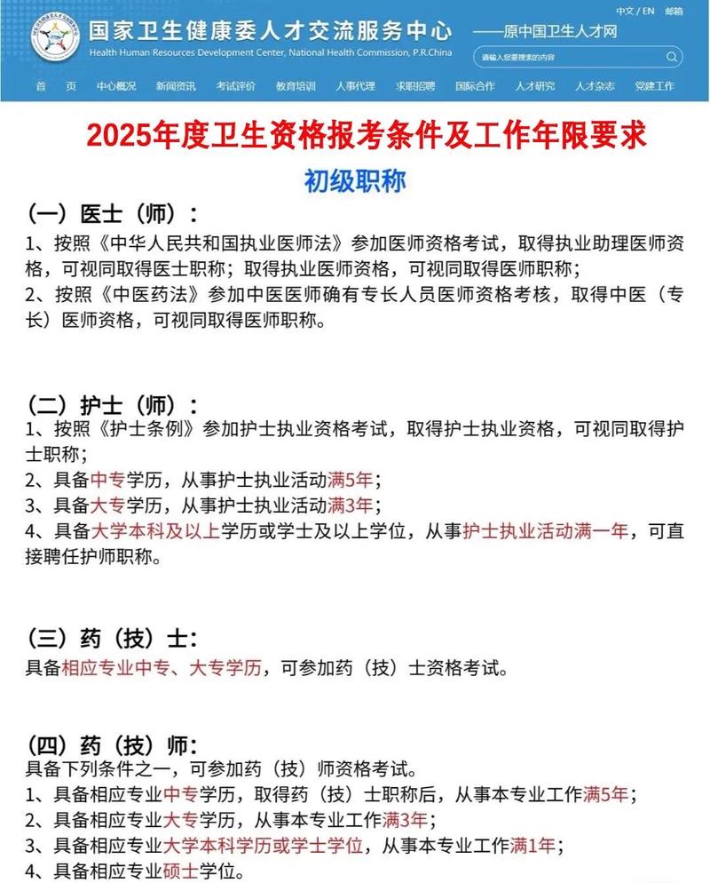 长春市人力资源考试网_长春市人力资源考试中心_长春人力资源考试网成绩查询