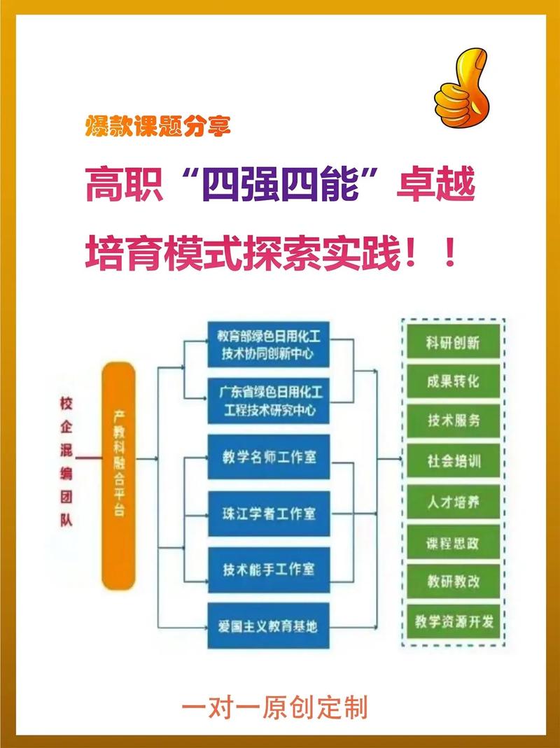 中北学院考研_中北大学研究生院_中北研究生招生简章
