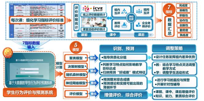 中北学院考研_中北大学研究生院_中北研究生招生简章