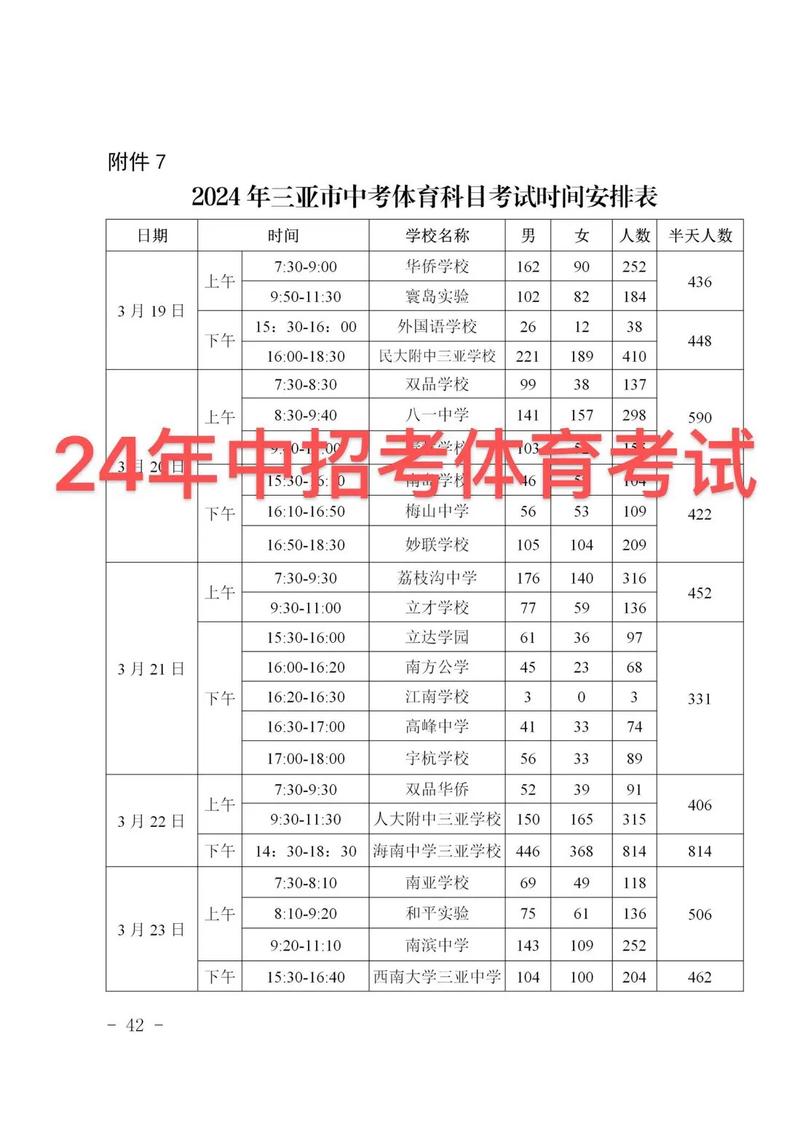 天津中考成绩公布时间2020_天津中考分数查询时间2020_中考成绩查询时间天津2020