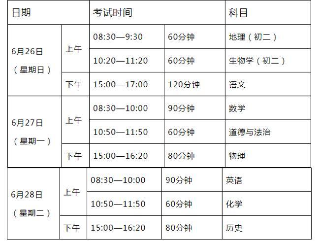 天津中考成绩公布时间2020_天津中考分数查询时间2020_中考成绩查询时间天津2020