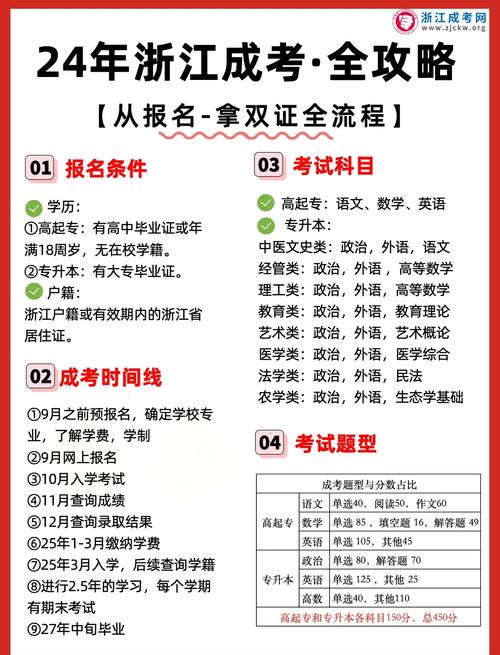 浙江高考成绩查询入口_入口高考查询浙江成绩网站_浙江高考成绩如何查询系统