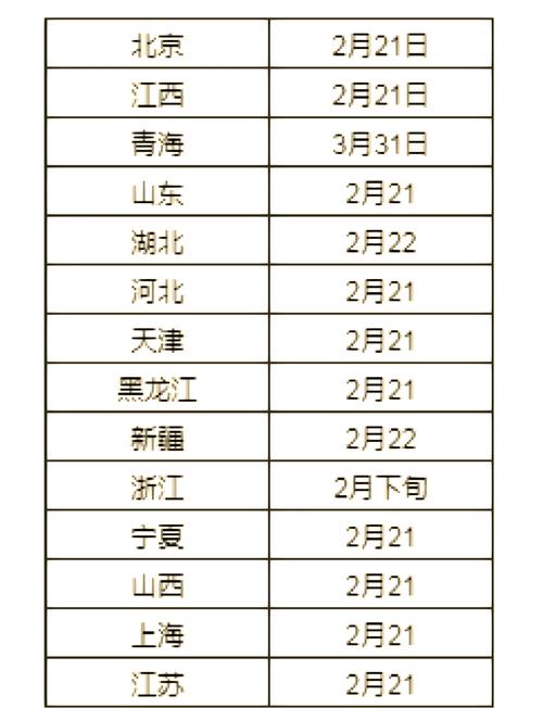 湖南师范大学官网招生_湖南师范大学招生信息网_湖南师大2021招生章程