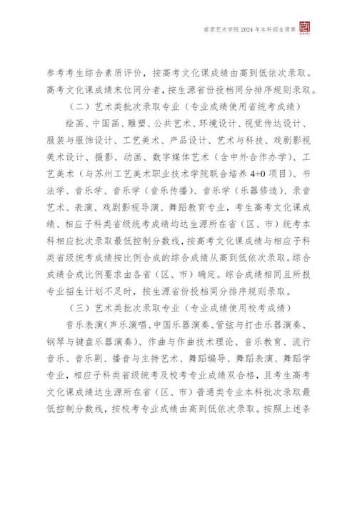 南京艺术学院录取分数线_南京艺术学院投档分数线_南京学院艺术生分数线