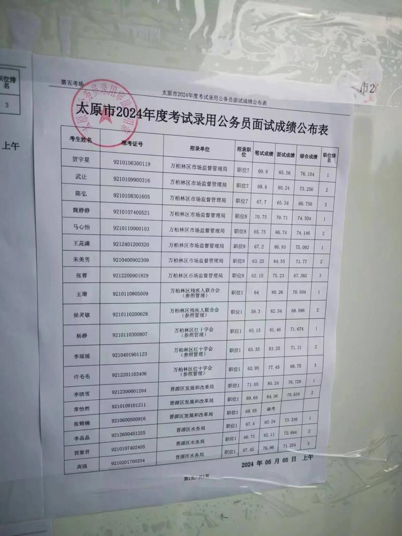 山西考试招生网登录_山西招生考试官网登录2021_山西招生考试官网登录入口