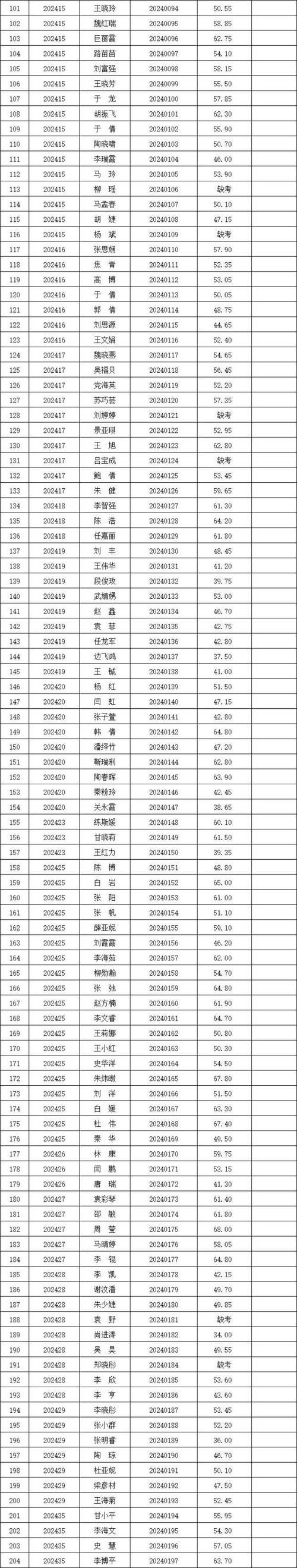 山西招生考试官网登录2021_山西考试招生网登录_山西招生考试官网登录入口