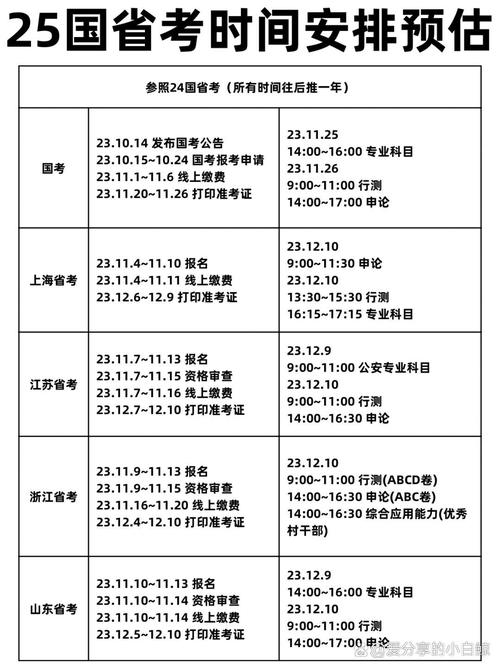 公务员报名时间2021年陕西_公务员陕西报名时间表_陕西公务员报名时间