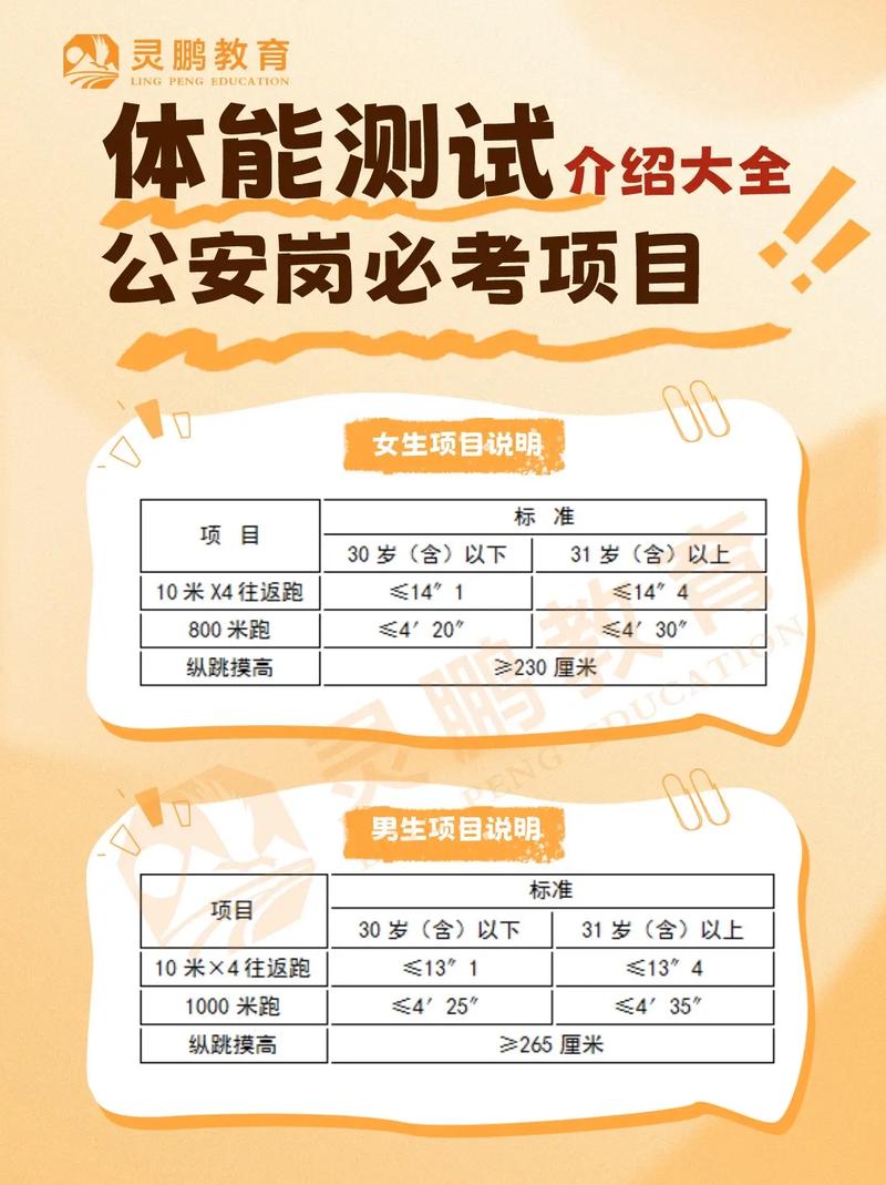 深圳市公务员考试网_深圳市公务员考试_深圳公务员考试院