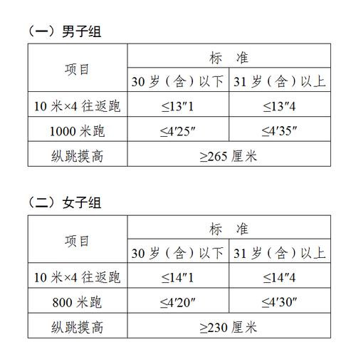 深圳公务员考试院_深圳市公务员考试_深圳市公务员考试网