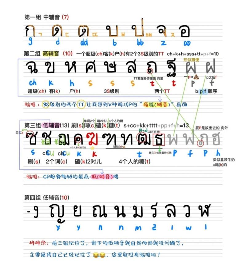百科的英语是什么__百度百科发音