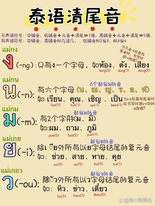 百科的英语是什么__百度百科发音