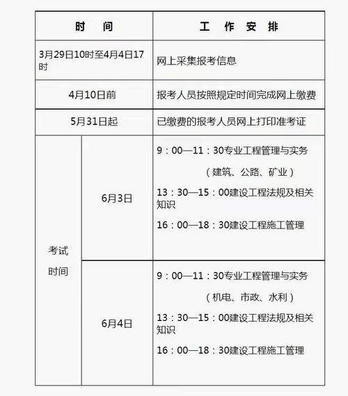 四川二级建造师报名时间_四川建造师考试时间_四川建造师停考