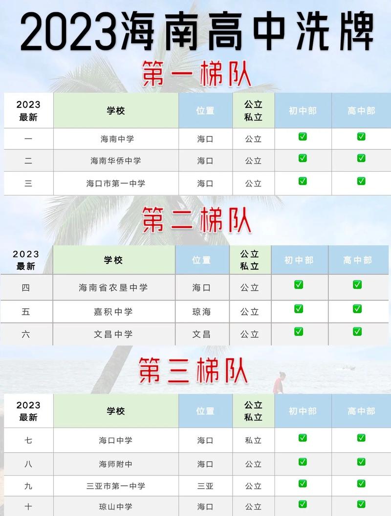 湖南高考成绩什么时候出2020_2020湖南高考出成绩时间_湖南高考成绩出了吗