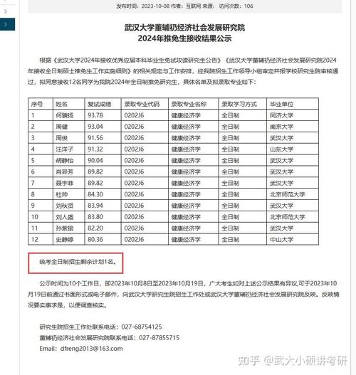 武汉大学历年录取分数线_20年武汉大学录取分数_武汉的大学去年录取分数线