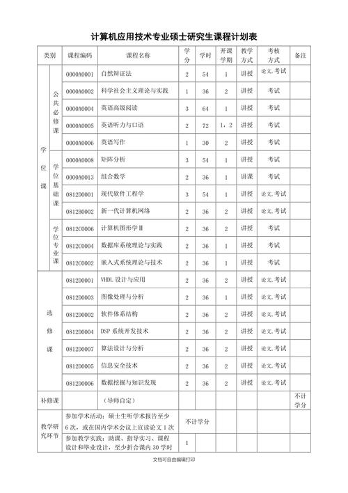 大连理工大学教务处地址_大连理工大学教务处_大连理工教务处学生入口