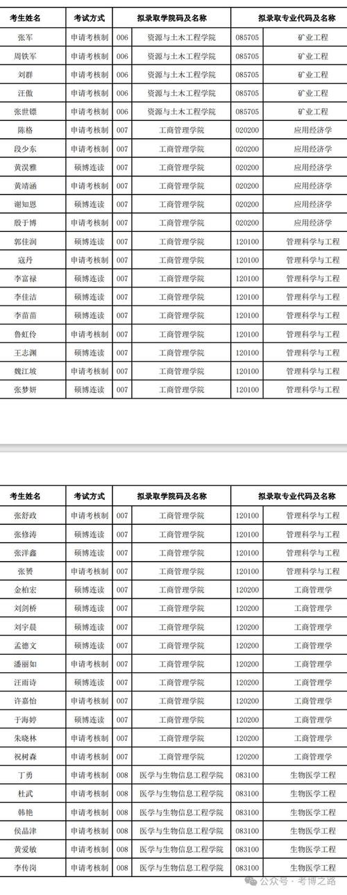 东北大学研究生院官网_东北大学研究生院_东北大学研究生网站