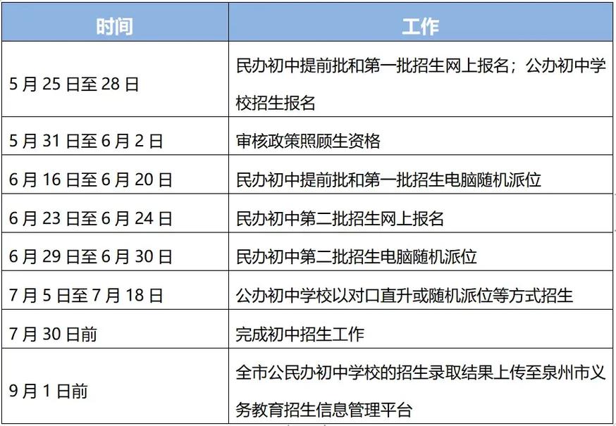 甘肃农业2020录取分数_甘肃分数农业线大学是多少_甘肃农业大学分数线