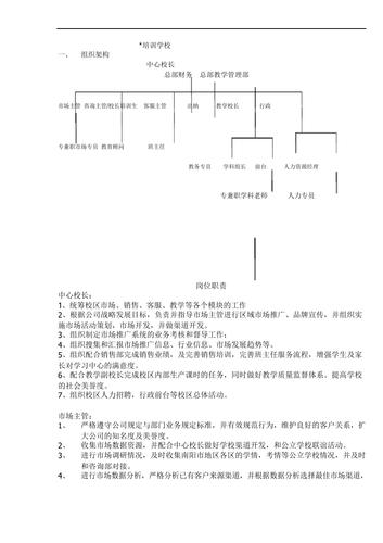 哈尔滨市理工大学教务在线_哈尔滨理工大学教务处_哈尔滨理工大学教务处入口