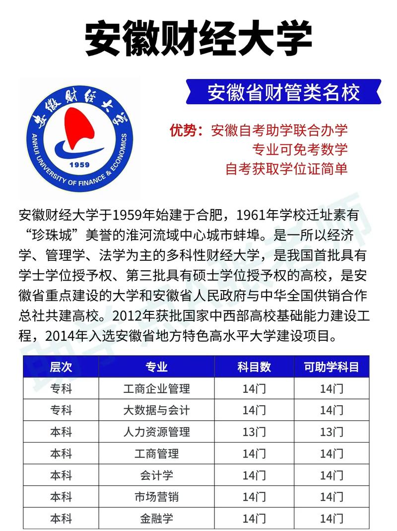 广东财经大学网上办事大厅_广东财经大学上网页_广东财经大学教务处