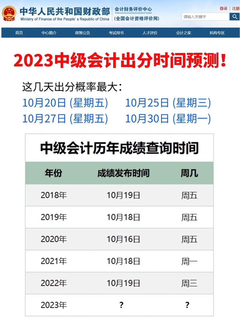 注会成绩查询2020_注会查成绩时间_注会成绩查询有时间限制吗