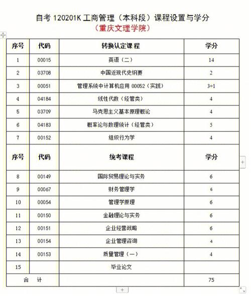 湖北师范文理学院属于几本_湖北师范大学文理师范学院_湖北师范大学文理学院
