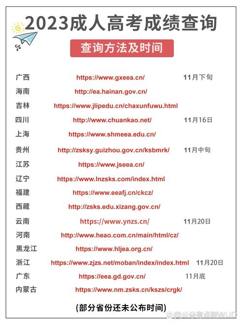 安徽省高考出成绩时间_安徽高考成绩公布具体时间_安徽省高考成绩公布时间