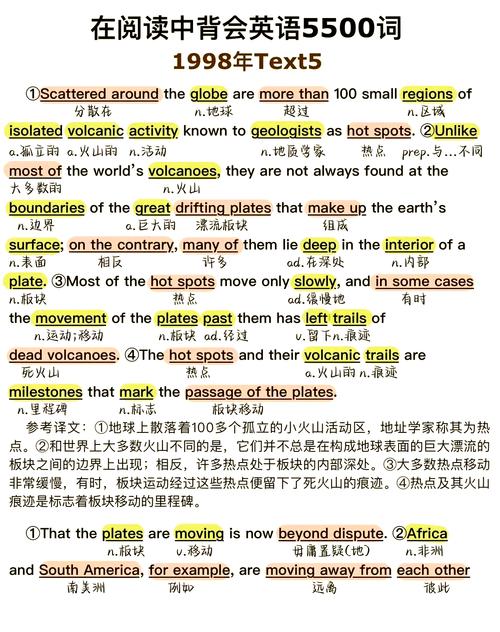 _2021年考研词汇电子版_英语考研词汇大纲2022