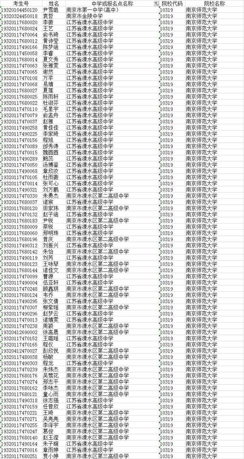 南京大学自主招生2018简章_南京理工大学自主招生_南京大学自主招生