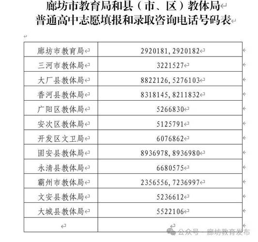 邯郸中考查分网站登录_邯郸中考管理系统中考成绩查询_邯郸市中考成绩查询入口
