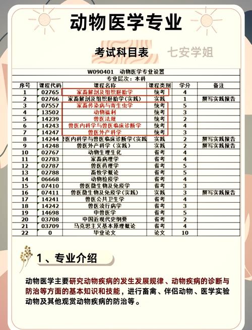 青岛农业大学研究生_青岛农业大学研究生处_青岛农业大学研究生处官网