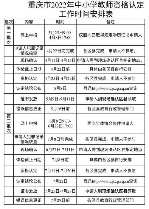 河南教师资格证报名时间_证资格报名河南教师时间怎么填_河南省报名教师资格证时间