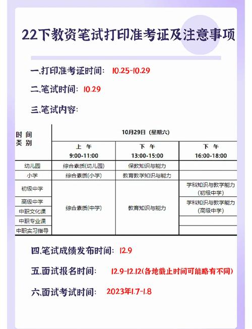 公务员省考陕西省什么时间_陕西省考公务员2022年报名时间_公务员陕西省考试时间