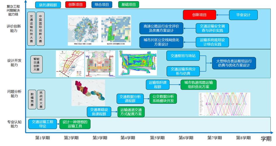 山东理工大学大学研究生_山东理工大学研究生处_山东理工大学研招院