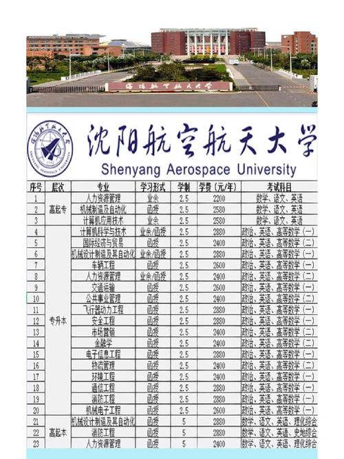 沈阳航空航天大学信息网络中心_沈阳航空航天大学网络服务_沈阳航空航天大学网络中心