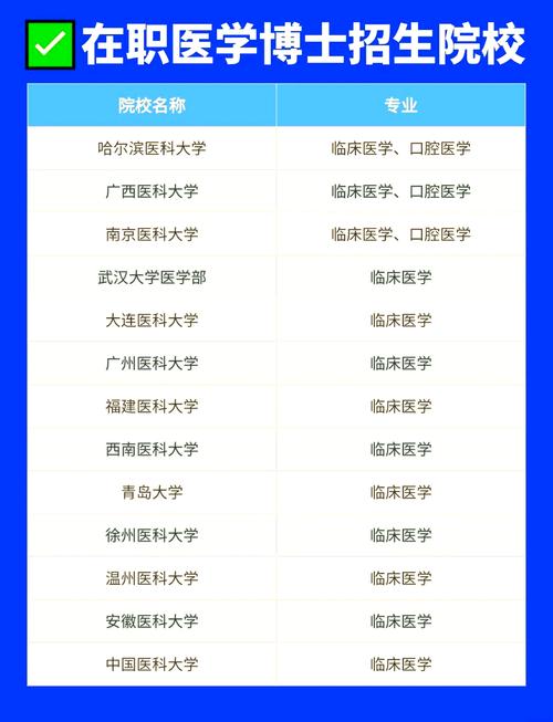 今年长沙理工大学录取分数线_长沙理工大学2021年录取分数线_长沙大学理工学院分数线
