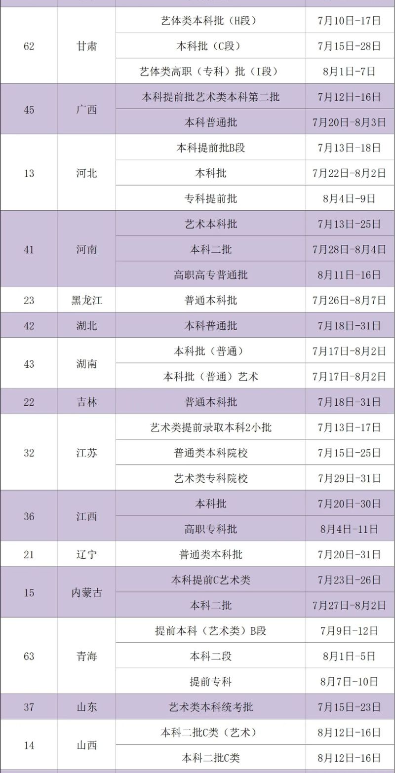 四川大学锦江学院录取规则_四川大学锦江学院录取查询官网_四川大学锦江学院录取查询