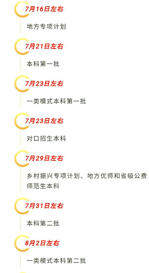 四川大学锦江学院录取规则_四川大学锦江学院录取查询_四川大学锦江学院录取查询官网