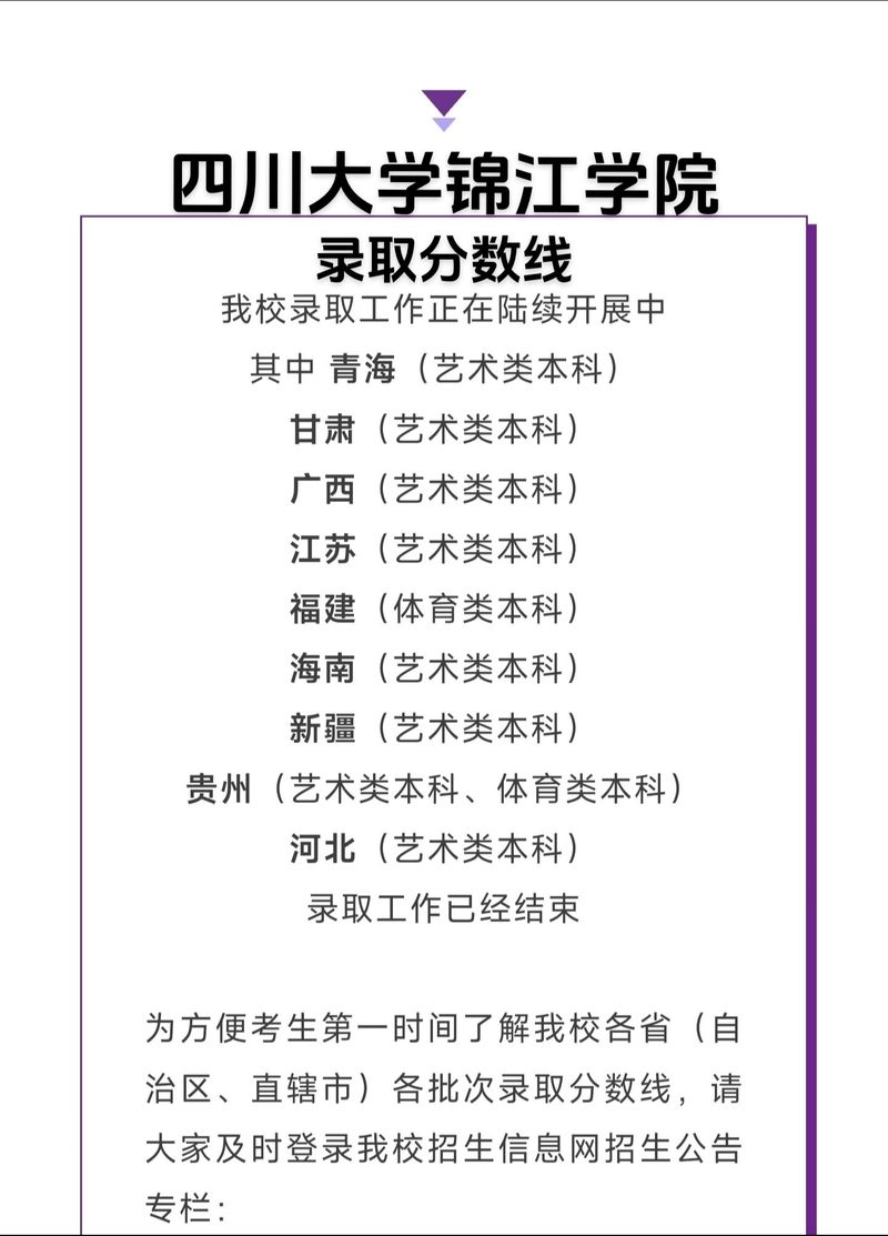 四川大学锦江学院录取规则_四川大学锦江学院录取查询官网_四川大学锦江学院录取查询