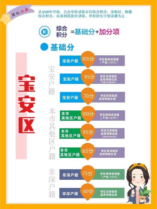 高考查成绩网址_打开高考成绩查询网站_高考成绩查询入口官网