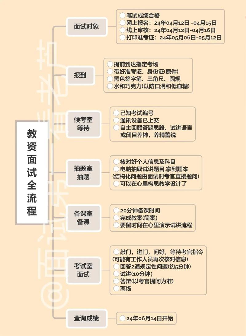 深圳职业学校技术学院_深圳第二职业技术学校_深圳职业技术学校是什么学历