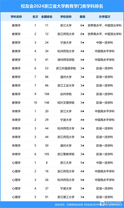 浙江大学远程教育_浙江大学远程教育_浙江大学远程教育学院电话