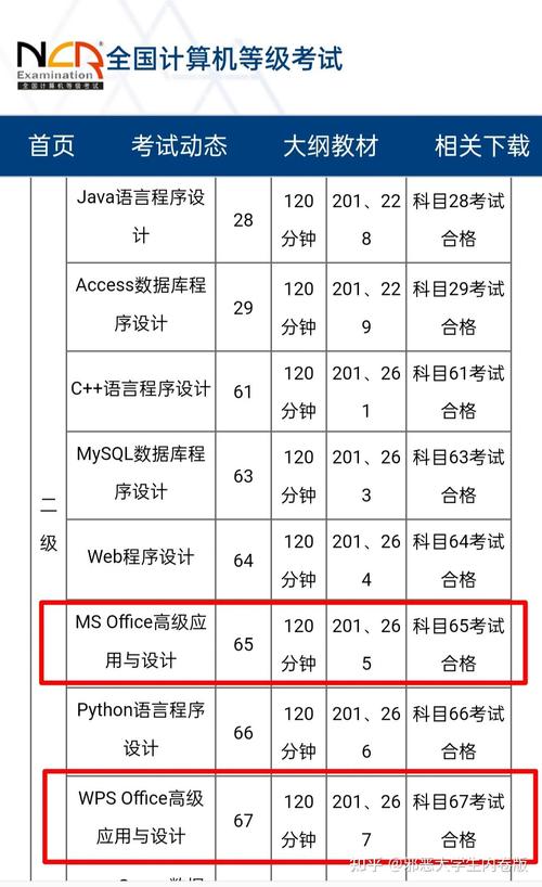 计算机报名系统入口_报名计算机考试网站_计算机报名考试入口官网