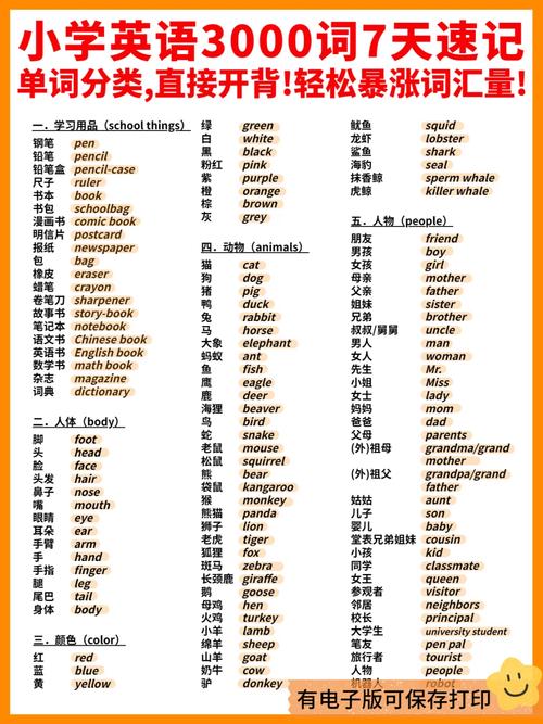 百度百科发音__百科的英语是什么