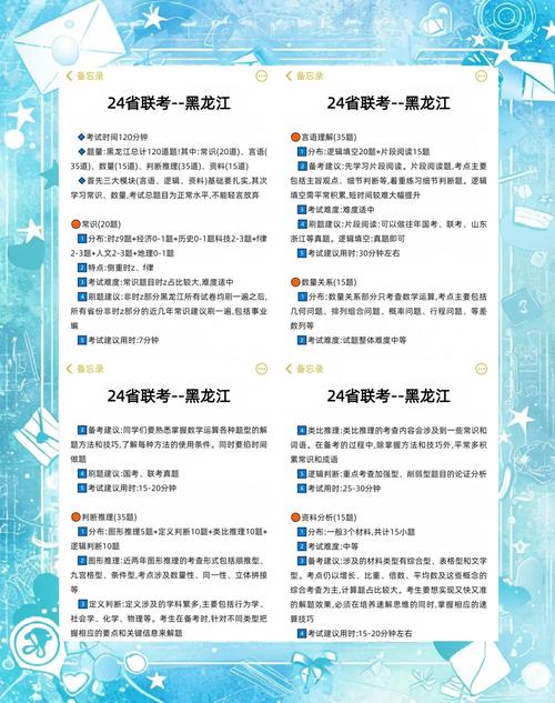黑龙江高考成绩查询入口_2019黑龙江高考成绩公布时间_黑龙江高考成绩什么时间公布2021