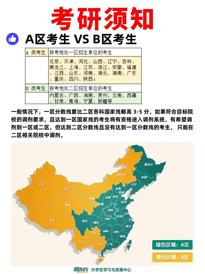 2024年考研abc区_安徽省考申论ABC类区别_2024安徽公务员考试备考策略
