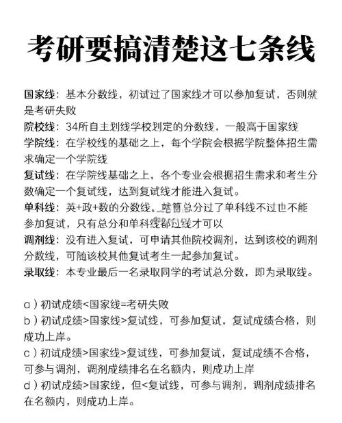 2024年考研abc区_2024安徽公务员考试备考策略_安徽省考申论ABC类区别
