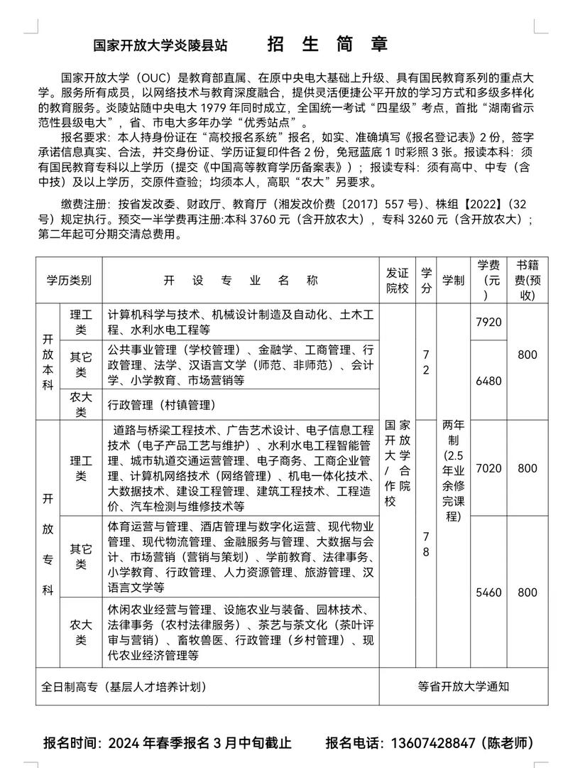 金华职业技术大学成人教育学院专升本学费_成人大专专升本学费标准_2024年金华电大专升本