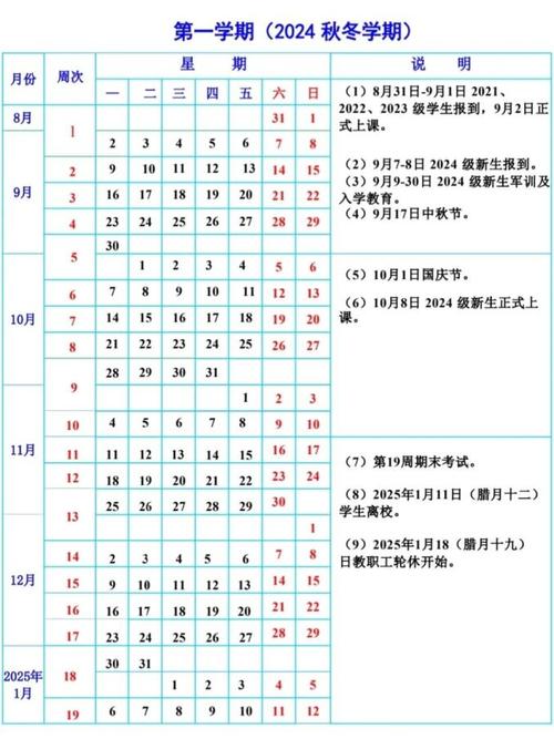 河南高校开学时间_河南机电高等专科学校分数线_河南高校返校安排
