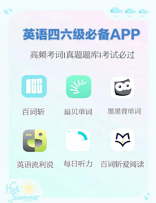 江苏英语三级成绩查询_英语四六级备考软件_英语四六级在线题库